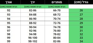 מכנסי ג'ינס מרופדים